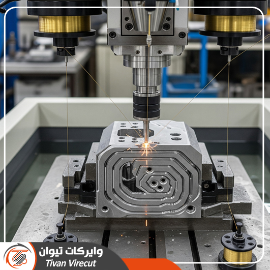 سیم وایرکات