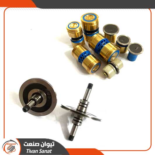 گایدویل و قرقره